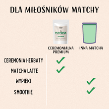 Załaduj obraz do przeglądarki galerii, Matcha Ceremonial Grade 100g - MATCHA HOUSE
